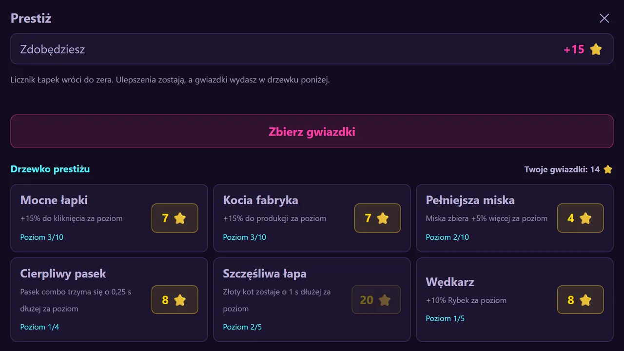 Drzewko prestiżu